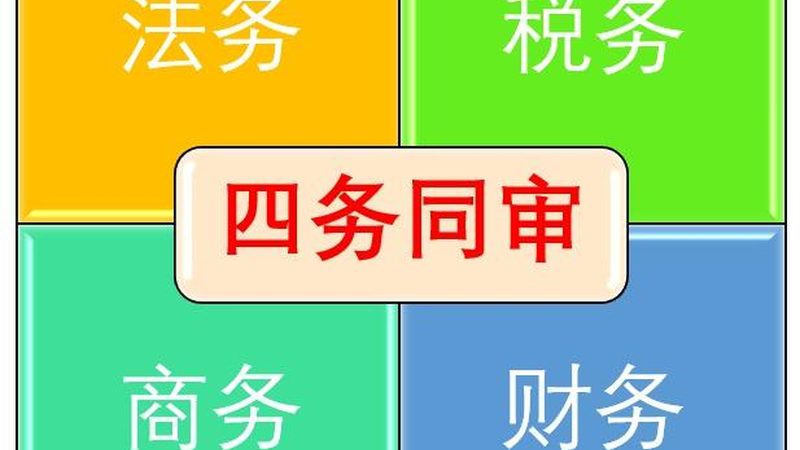 广州外资公司注册需要什么资料